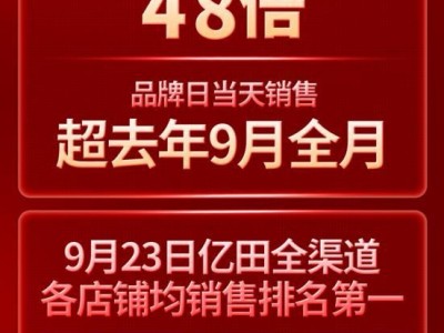 全渠道第一“億田集成灶品牌日”戰(zhàn)報震撼來襲！