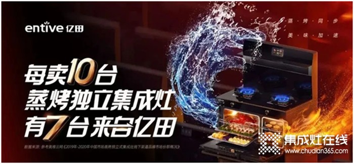 @所有人，集成灶行業(yè)盛會——10.21日相約第十四屆中國（嵊州）電機•廚具展覽會！