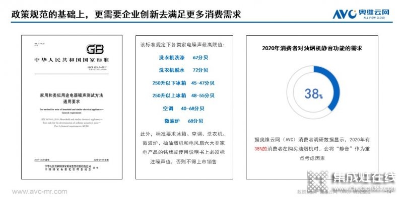 中國油煙機(jī)四十余載：破局或從“靜音”開始_5