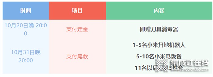 雙11備戰(zhàn)秘籍 | 佳歌集成灶購(gòu)物狂歡節(jié)超值驚喜提前劇透！