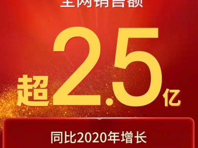 雙11戰(zhàn)報(bào)！美大集成灶全網(wǎng)銷售額超2.5億再攀巔峰！