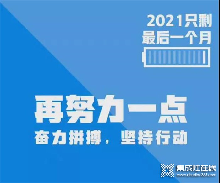 2021的最后一個月 科田集成灶給你溫暖與呵護！