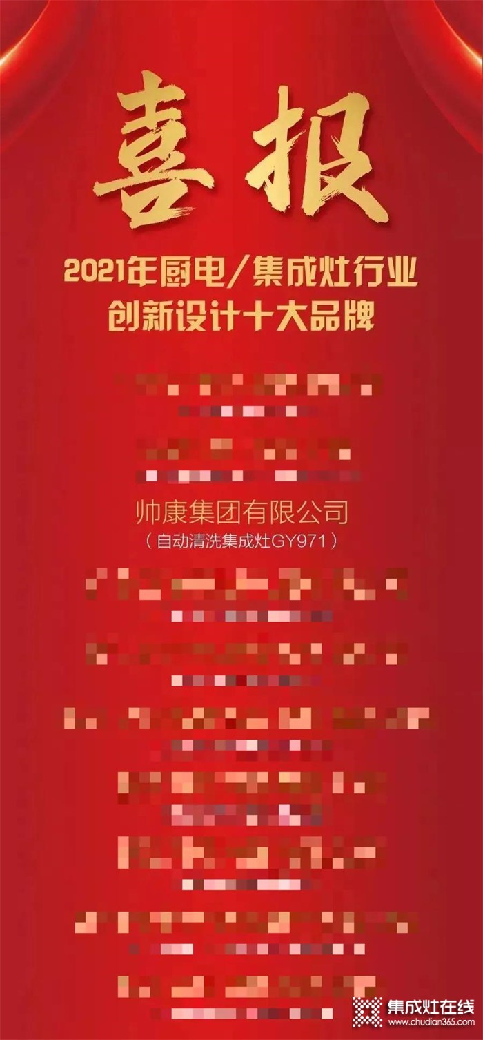 加油，堅(jiān)持就是勝利！帥康集成廚房11月月報(bào)