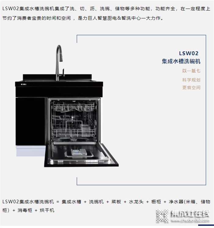 碗如初見 臻于至善 | 力巨人LSW02 集成水槽洗碗機(jī)