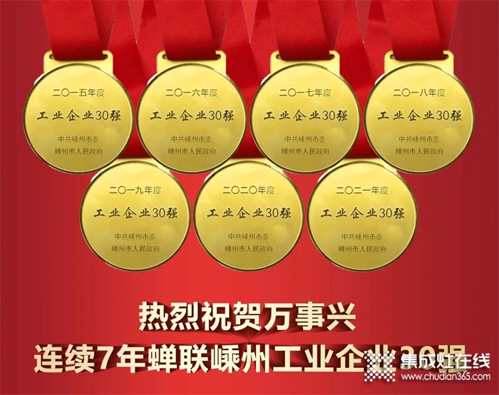 連續(xù)7年蟬聯(lián)“嵊州工業(yè)企業(yè)30強(qiáng)”，萬事興彰顯領(lǐng)航實(shí)力