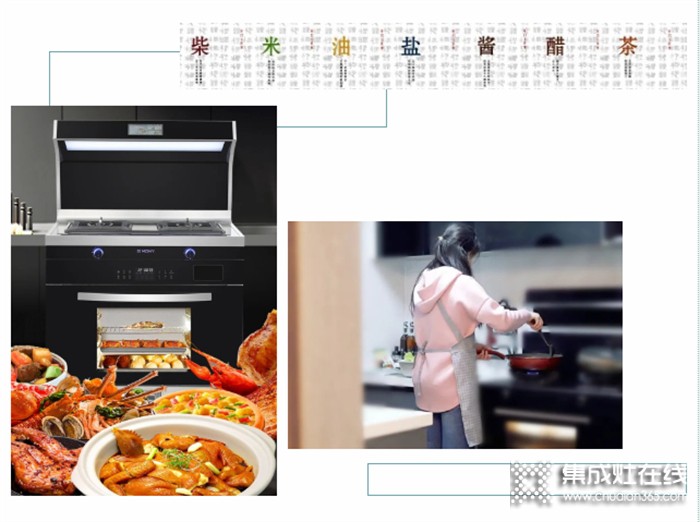 莫尼集成灶——品質(zhì)廚房生活，讓她的美持續(xù)在線