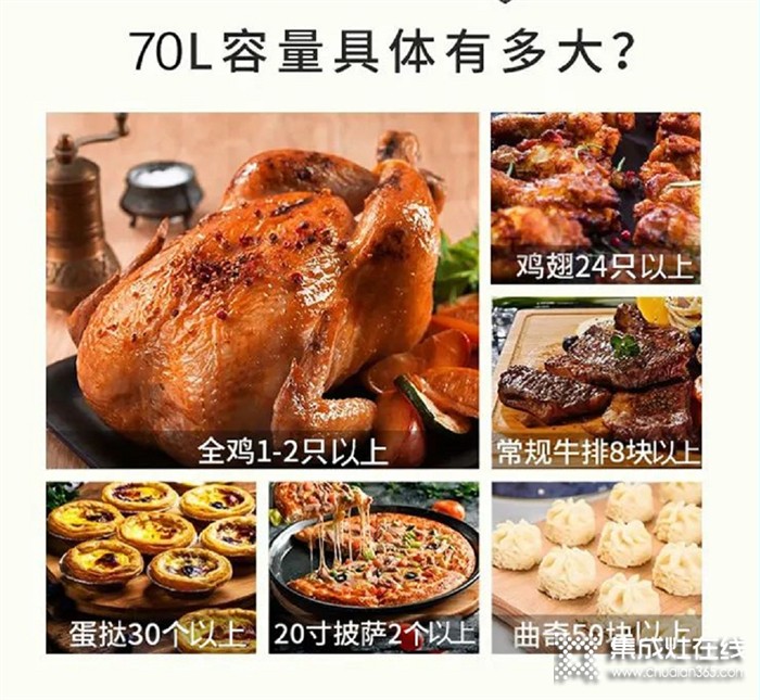 豈止于大！萬家樂LW3H(B)集成灶拉滿美食幸福感！