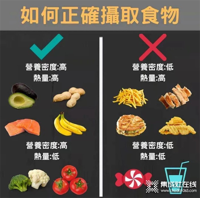 莫尼集成灶：別點(diǎn)外賣(mài)了！色香味俱全的美食真不難