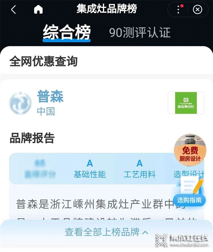 實力見證 | 普森榮登蓋得權(quán)威品牌排行榜