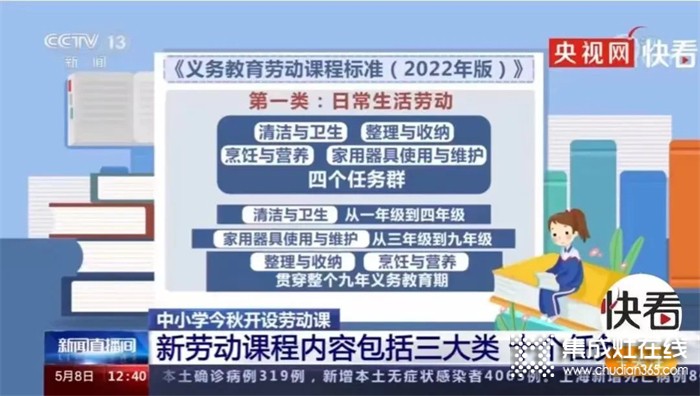 教育部：9月起小學生要學炒菜！杰森集成灶讓孩子輕松學廚藝