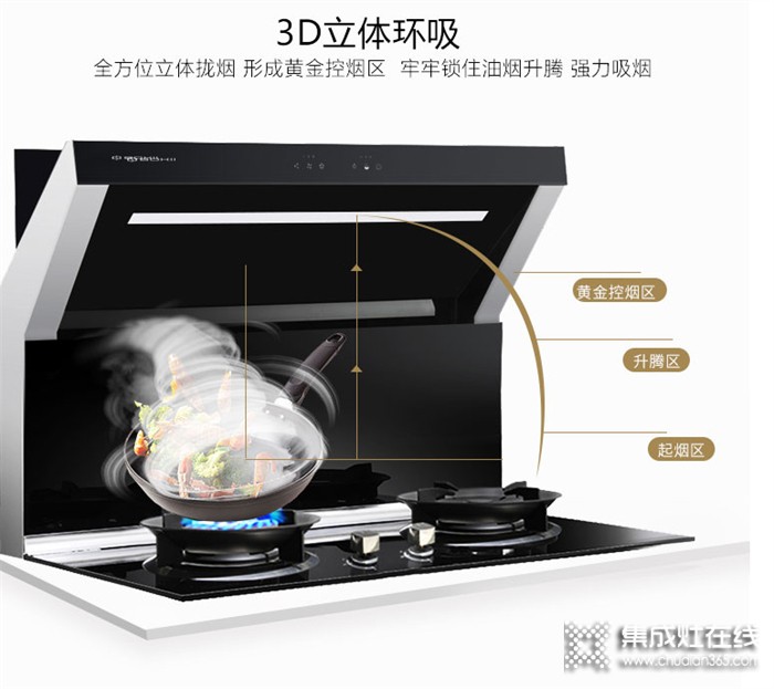 夏日廚房不用慌，博凈分體式集成灶來(lái)幫忙