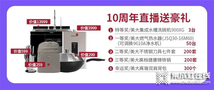 美大集成灶 | 618再送！再送?。≡偎停。?！今年福利真的超炸！