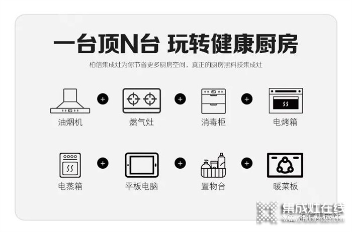 柏信集成灶讓您瞬間開啟廚房新世界！