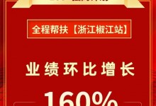 德西曼全程幫扶“浙江椒江站”業(yè)績環(huán)比增長160%！ (1428播放)