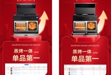 618雙平臺(tái)單品榜首！央視力推！帥豐強(qiáng)勢(shì)衛(wèi)冕蒸烤一體領(lǐng)域No.1 (872播放)