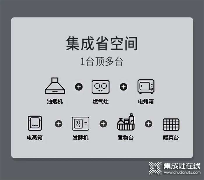 集成灶劃不劃算？集成灶是不是智商稅？擁有了多意集成灶，你將得到