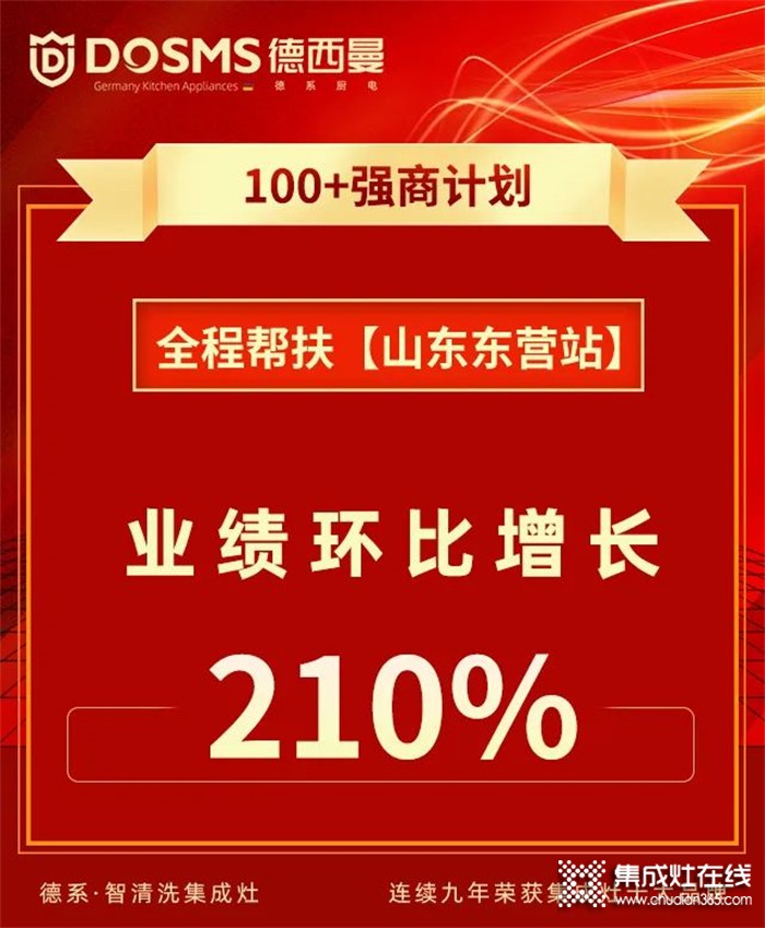 德西曼集成灶全程幫扶“山東東營站”業(yè)績(jī)環(huán)比增長(zhǎng)210%！