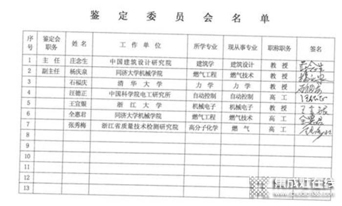 美大集成灶揭秘中國原創(chuàng)家電集成灶如何通過認證關(guān)