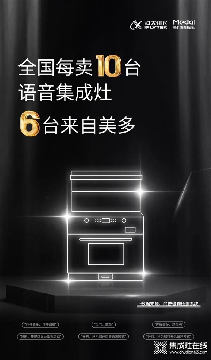 美多最新爆款好物來(lái)襲：M15S語(yǔ)音集成灶，你想要的“它”都有