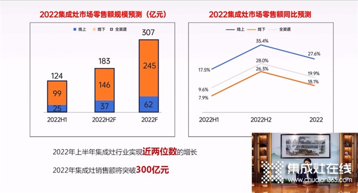 帥豐電器董事長(zhǎng)商若云：質(zhì)造科技，構(gòu)建行業(yè)未來(lái)