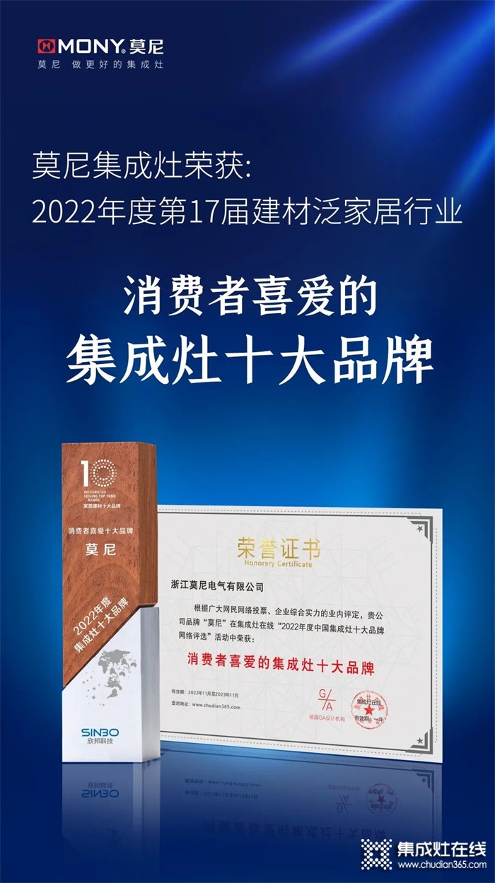 莫尼集成灶榮獲2022年度第17屆建材泛家居行業(yè)頒獎盛典——消費者喜愛的集成灶十大品牌！