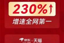 天貓京東蒸烤一體單品銷冠，銷售額7000萬+，帥豐打響雙11第一戰(zhàn)！！ (991播放)