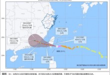 科大集成灶|臺(tái)風(fēng)天熱水器罷工？有了TA，臺(tái)風(fēng)天也能舒享沐浴