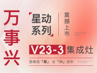 【廚電今日要聞】萬(wàn)事興丨登峰造「集」，