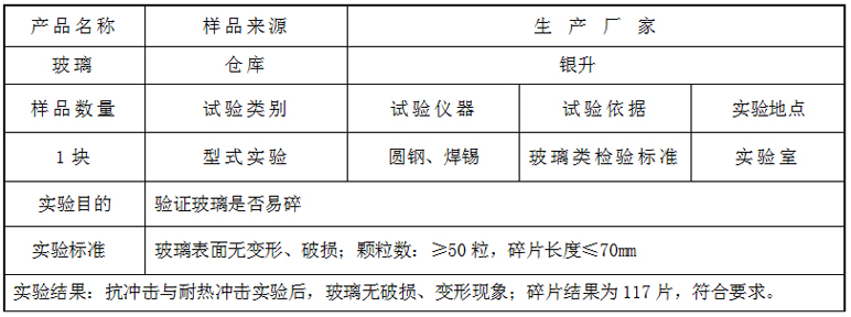 鍋架型式實(shí)驗(yàn)！